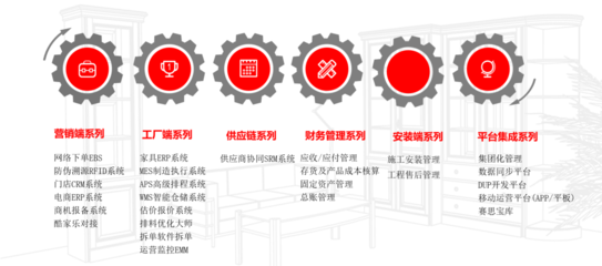 共創(chuàng)生態(tài)，共享未來(lái) | 賽思生態(tài)伙伴交流沙龍圓滿落幕