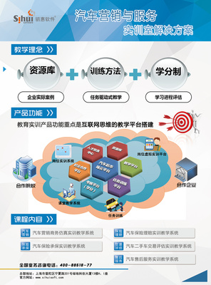 汽車營(yíng)銷服務(wù)宣傳彩頁(yè) 網(wǎng)頁(yè)設(shè)計(jì)革新體驗(yàn)